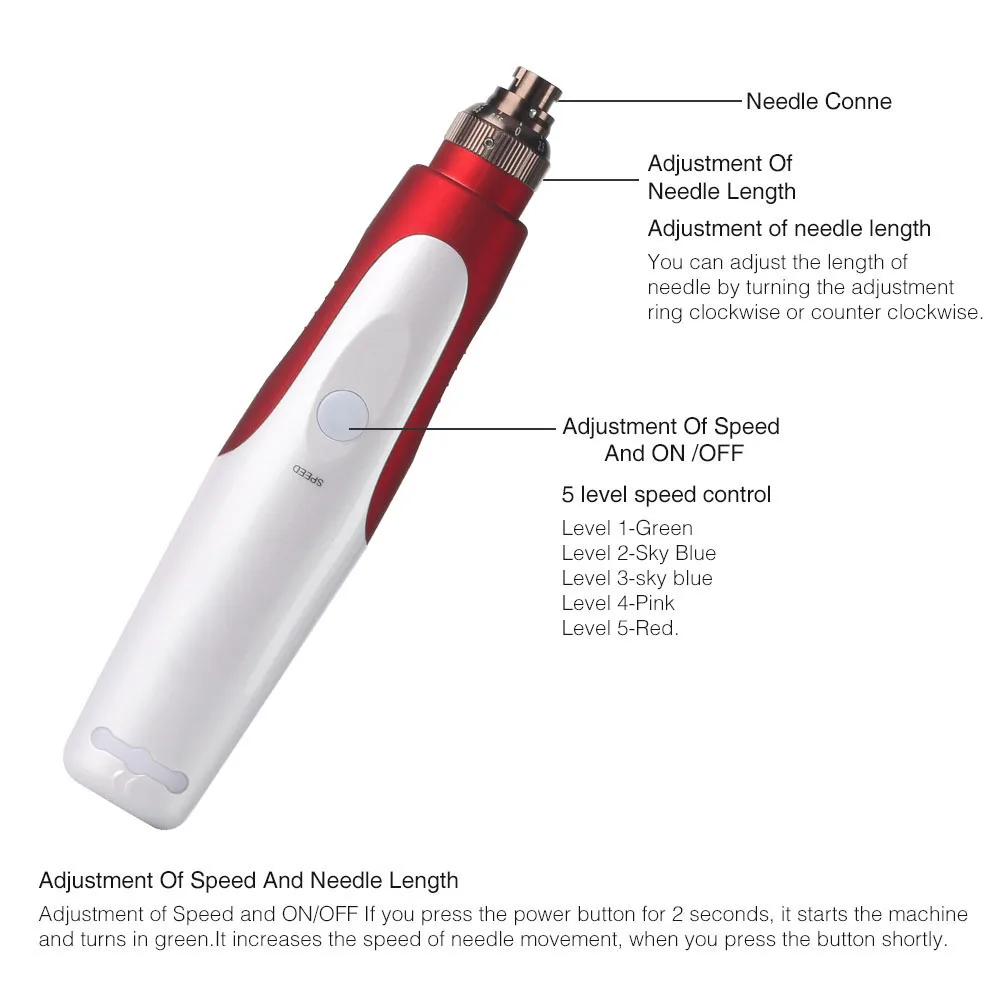 Bayonet dermapen Dr ручка иглы картридж Отшелушивающий сужающийся поры устройство Микро