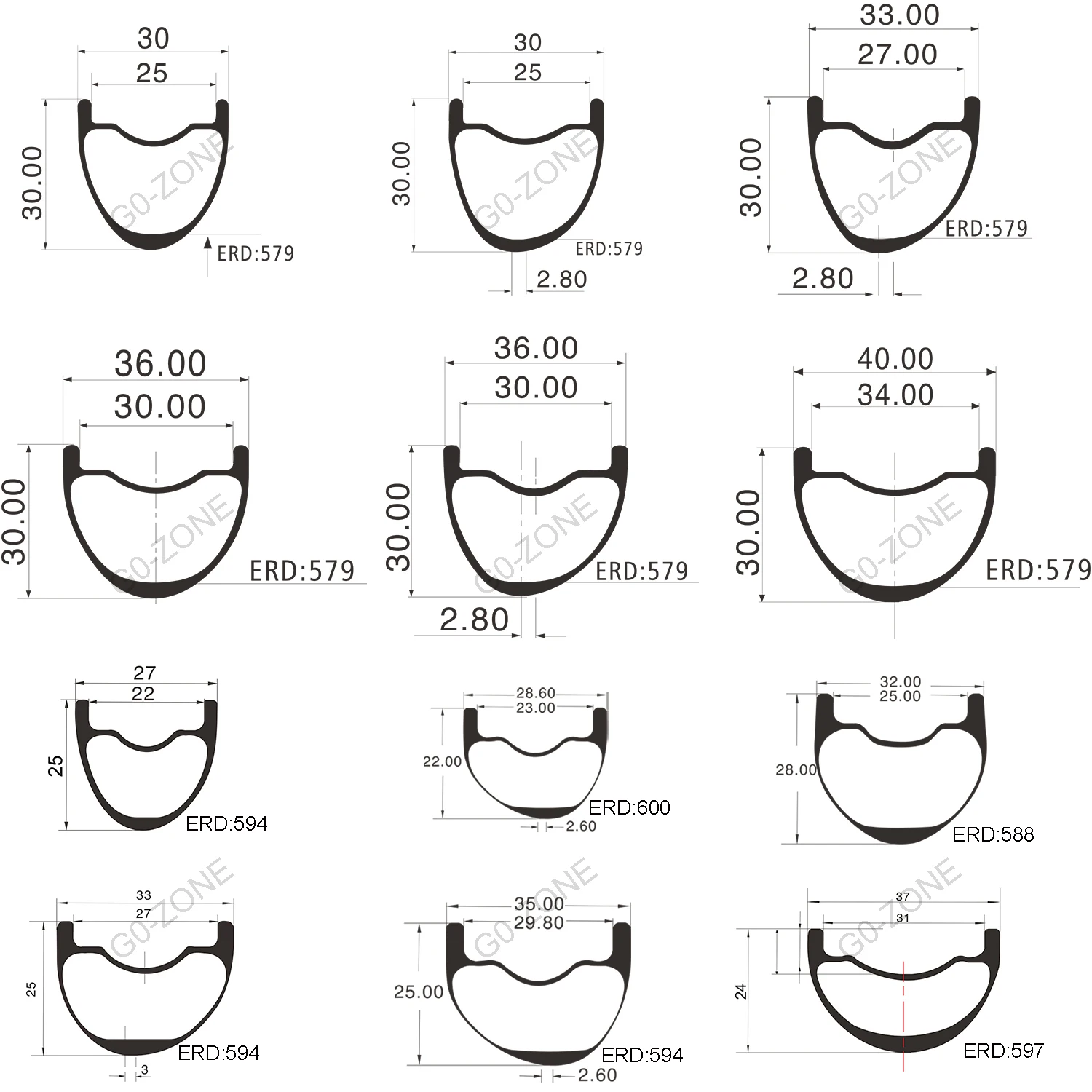 Набор колес для горного велосипеда 29 дюймов | Спорт и развлечения