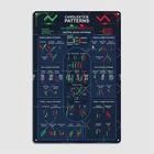 Торговый подсвечник шаблон деревянный знак клуб паб гараж персонализированный настенный плакат деревянный знак плакат