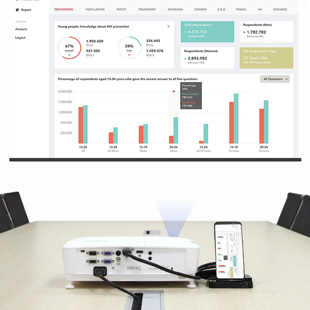Держатель для телефона настольное расширение зарядная док станция Samsung S8 s9 Plus + Note