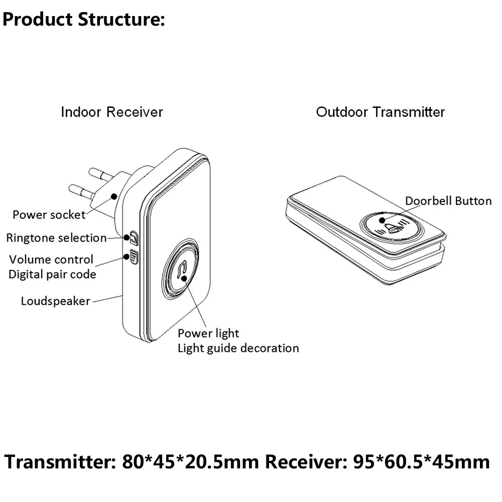 Водонепроницаемый дверной звонок без аккумулятора беспроводной с разъемом