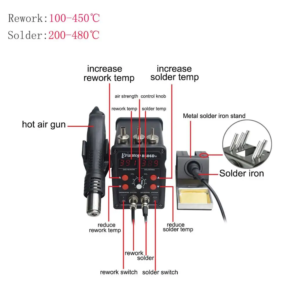 Eruntop 8586D+ двойной цифровой дисплей 2в1 Электропаяльники+ фена SMD паяльная станция обновленная 8586 8586D