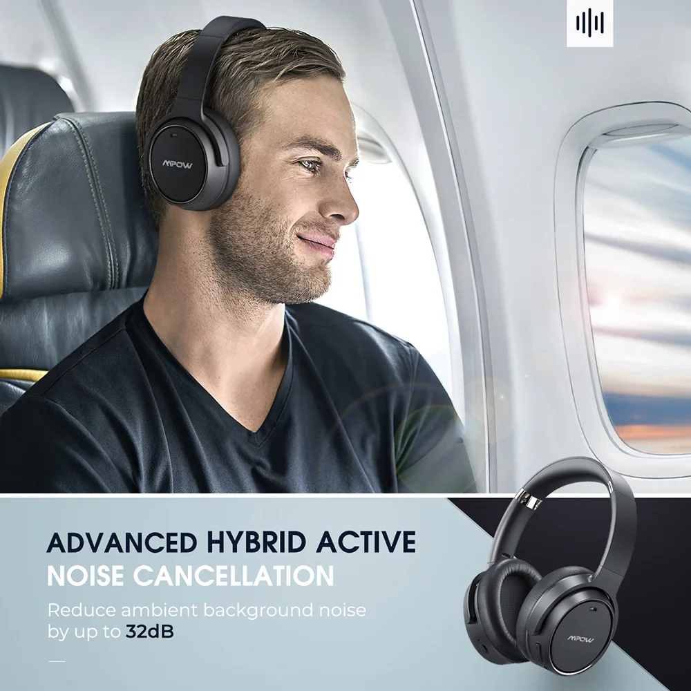 Беспроводные наушники Mpow H19 ANC Bluetooth 5 0 время воспроизведения 30 часов активное
