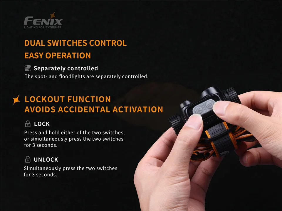 Fenix HM65R Тип C usb зарядка 1000ЛМ прожектор 400лм прожектор налобный фонарь для активного отдыха 18650 CR123A Водонепроницаемый фонарик