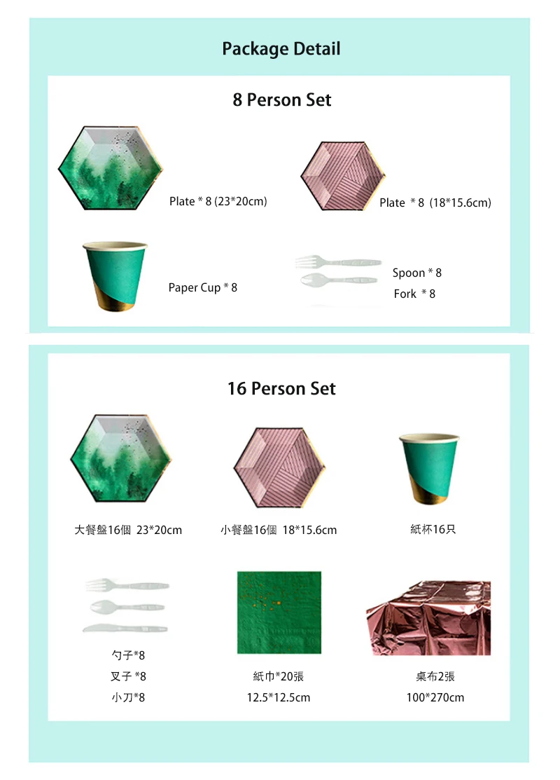 

Imitation Ceramic Metal Texture Disposable Paper Pallet Tableware Set Family Party Buffet Birthday Wedding High Quality