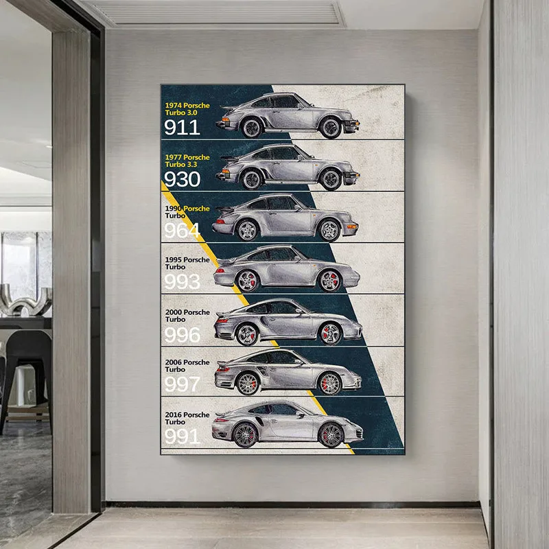 

Canvas Posters and Prints Fashion Racing Cars World Poster Wall Art Canvas Painting for Room Home Decor Wall Art Canvas Prints