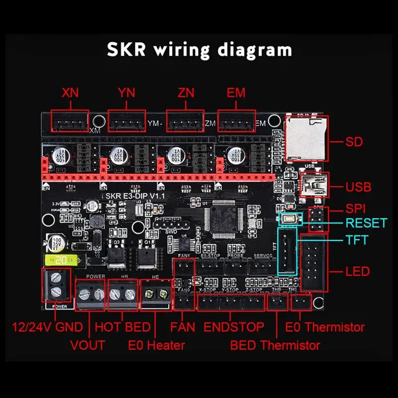 

SKR E3 DIP V1.1 32Bit Control Board Motherboard With TFT24 TouchScreen Display Kits 3D Printer Parts For Ender-3