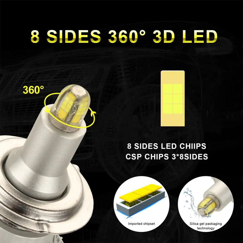 2 шт. авто светодиодный H7 3D фары лампы высокой Мощность 360 градусов Светодиодная