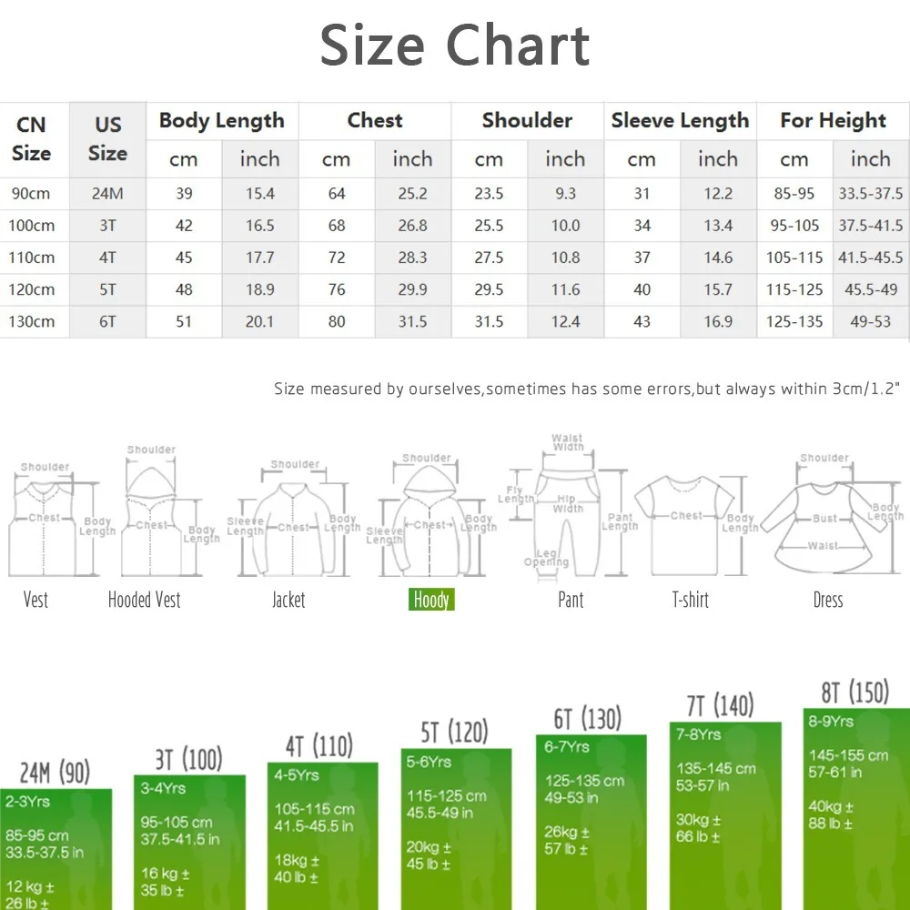 Детская флисовая куртка в горошек на возраст 2-7 лет | одежда и обувь