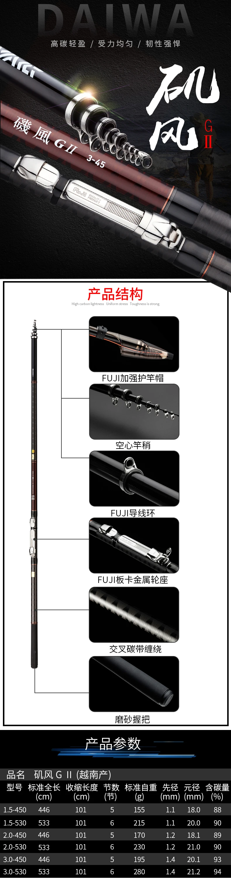 Daiwa ISO удочка, Удочка,, 4,5 м/5,3 м, полностью fuji, углеродная морская удочка, телескопическая удочка