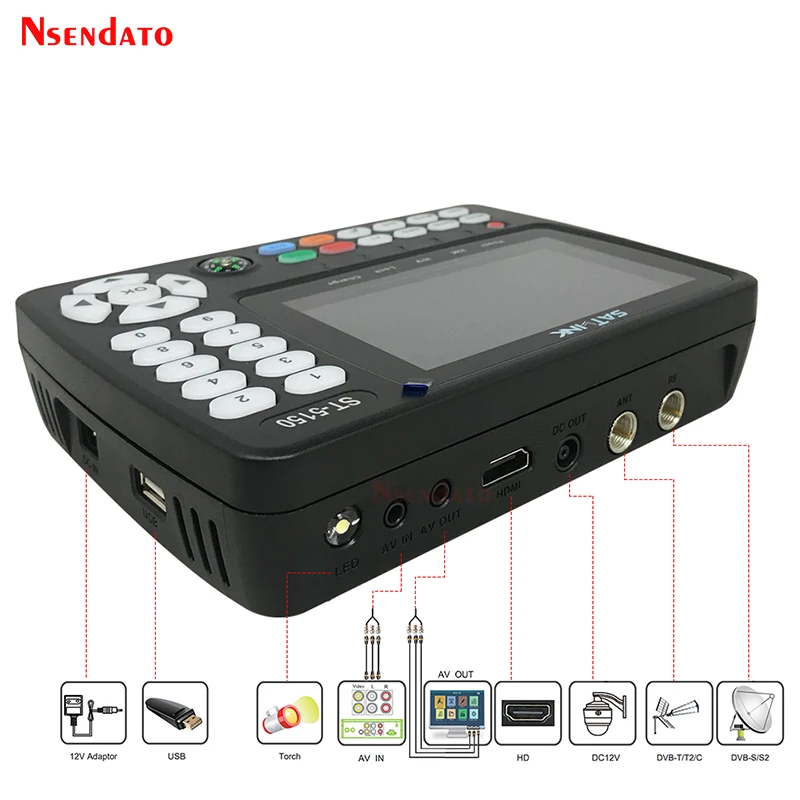 Счетчик спутникового сигнала Satlink Φ/T2/C COMBO satfinder счетчик H.265 HEVC Φ QPSK 8PSK 16APSK