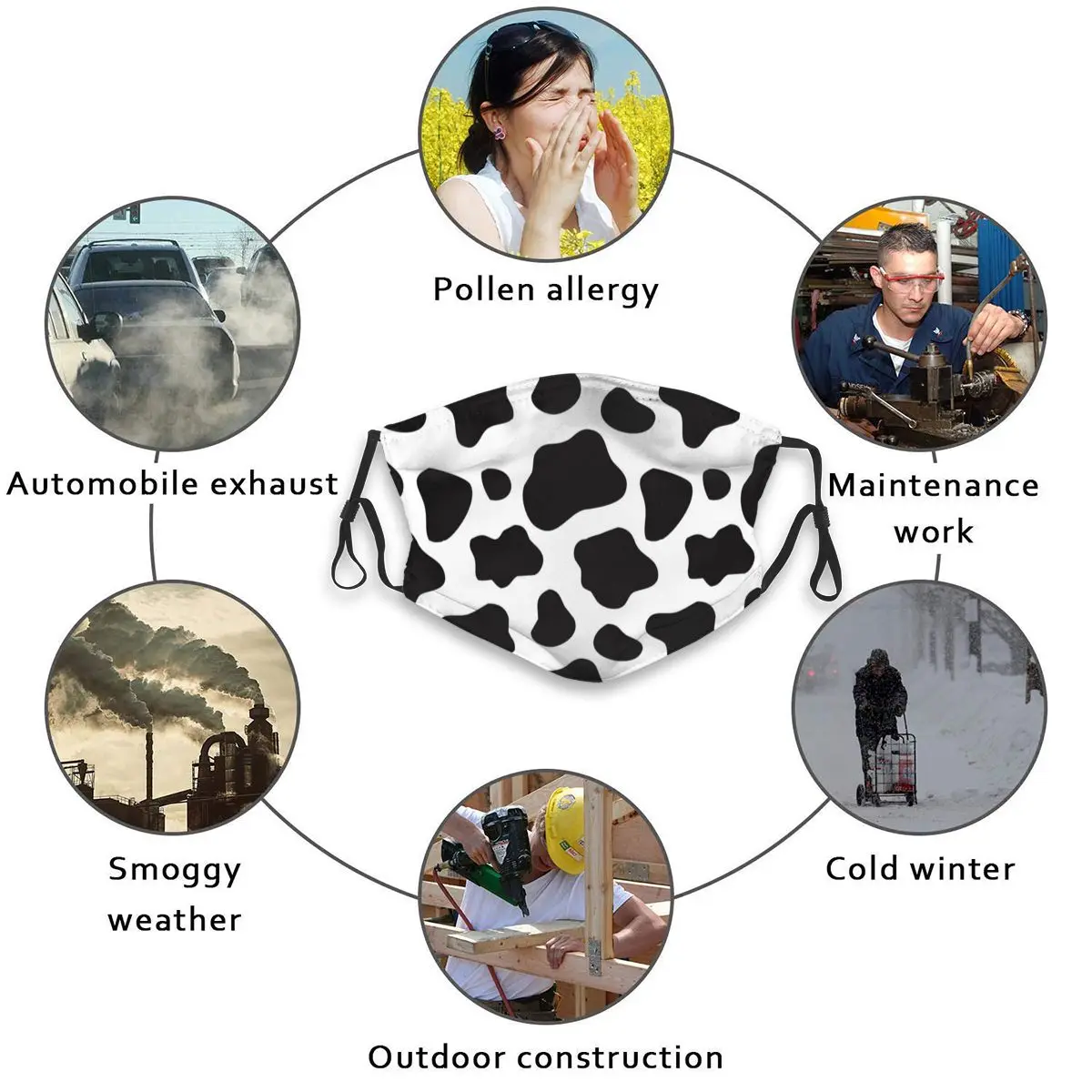 

Black And White Cow Pattern Mouth Mask Reusable Dust Face Masks Replaceable Filter Waterproof Mask