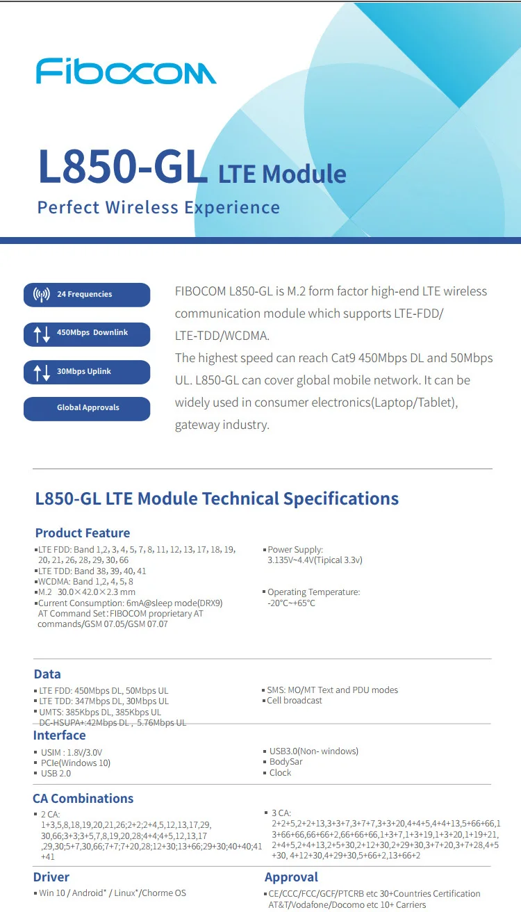 Беспроводная плата 4G LTE Fibocom L850-GL M.2 для Lenovo Thinkpad T495s P53 P43s T14 P14s T15 T14s X13 P15s T15p L14 L15 01AX792