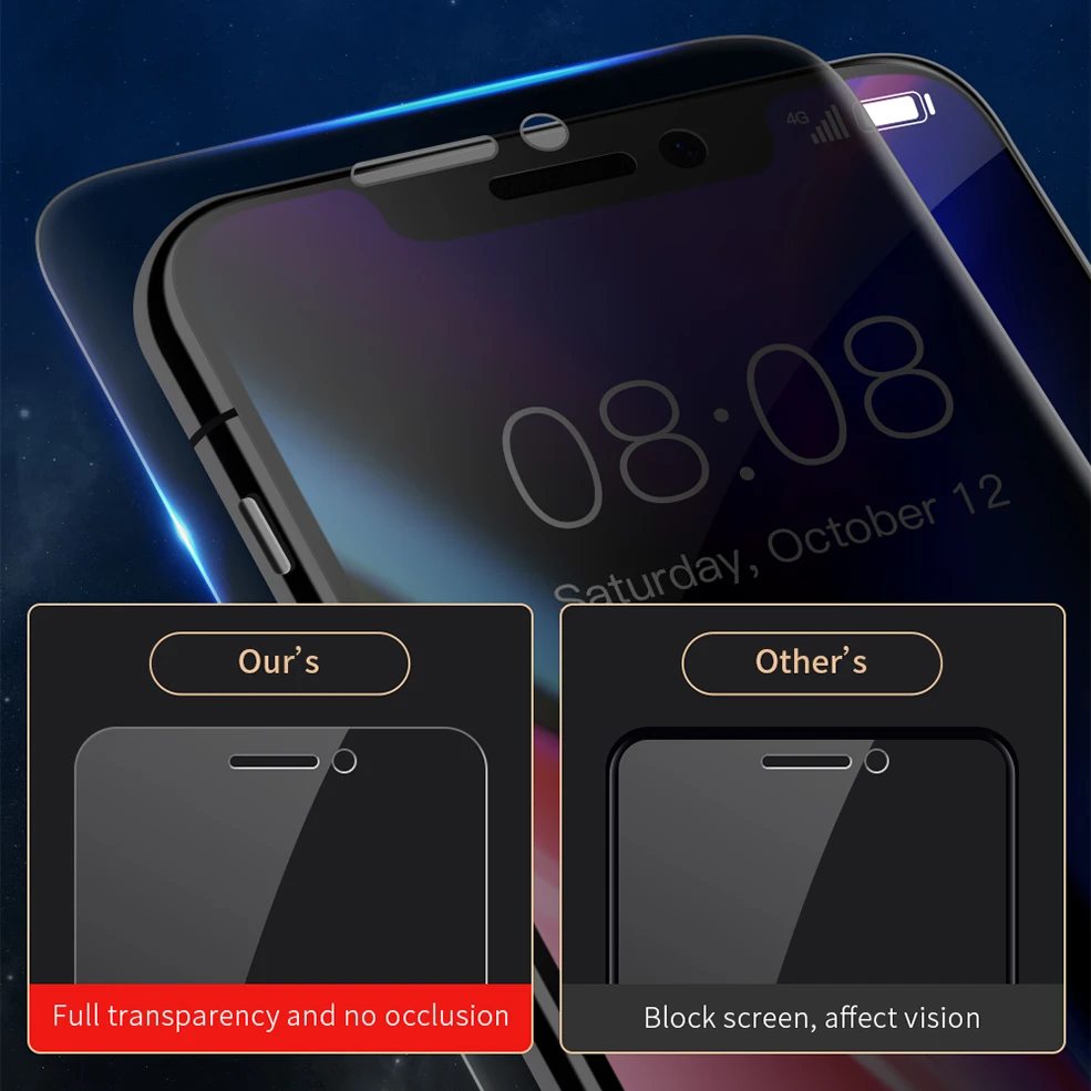 Антибликовое полноэкранное защитное закаленное стекло для iPhone X XS MAX XR 11 6 7 8