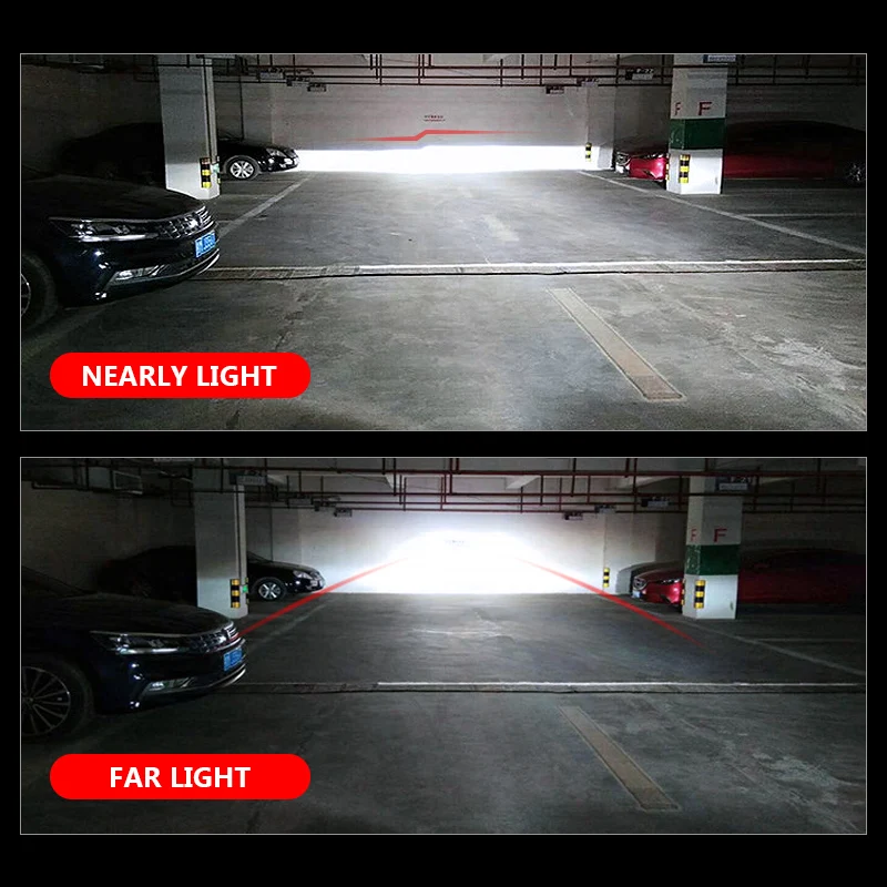 

EURS Led Car Headlight H7 H1 H8 H11 9005 Hb3 9006 Hb4 Low Beam High Beam Lens Led Lamp H7 Turbo 6000K 12V 24V Led lights for car