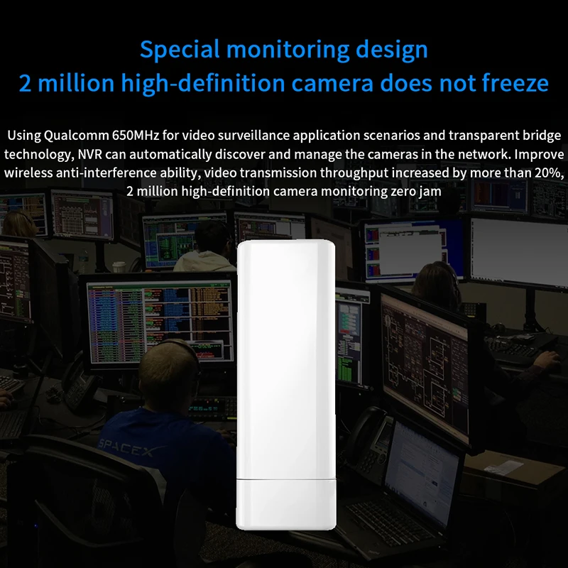 TD TDO4 5 км открытый точка мониторинга беспроводной мост 300 Мбит/с Wifi антенна AP