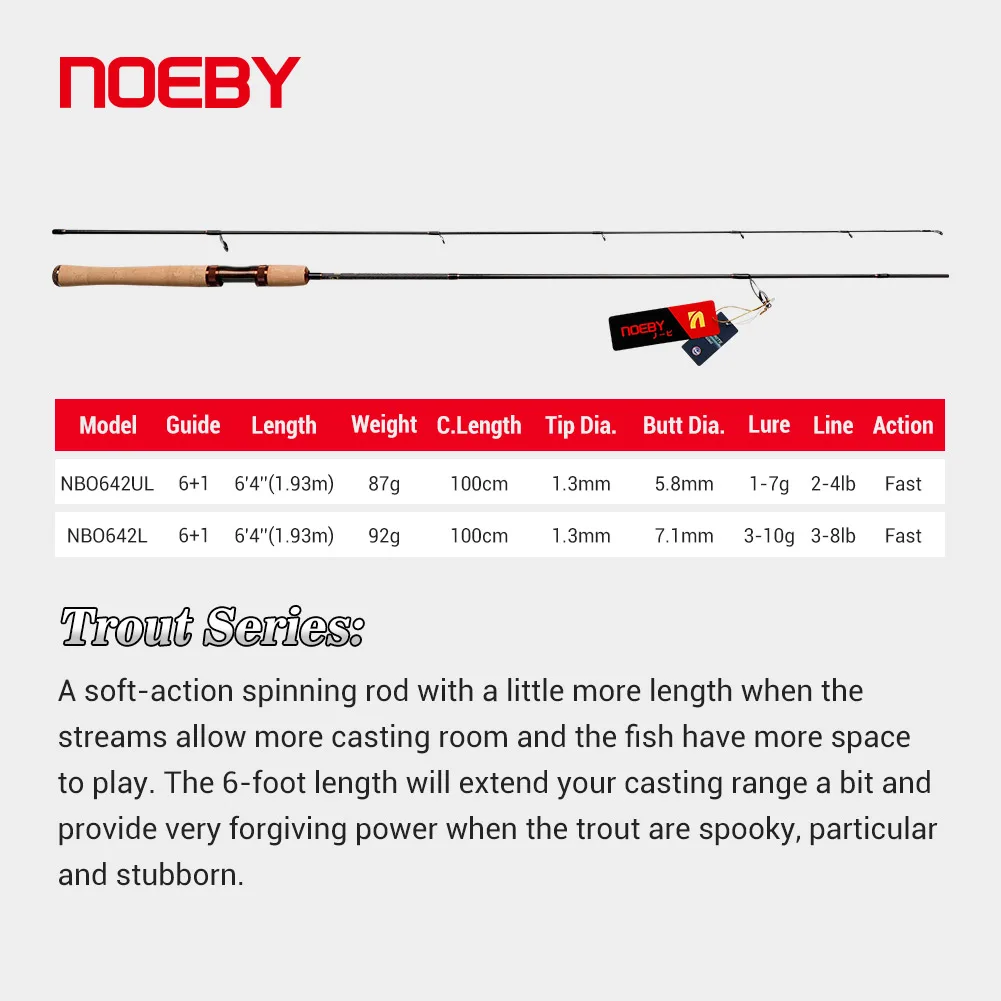 NOEBY Trout Bass Fishing Rod UL L M ML Fuji Guide Spinning Casting Rod Ultra Light Carbon Freshwater Shore Boat Fishing Tackle enlarge