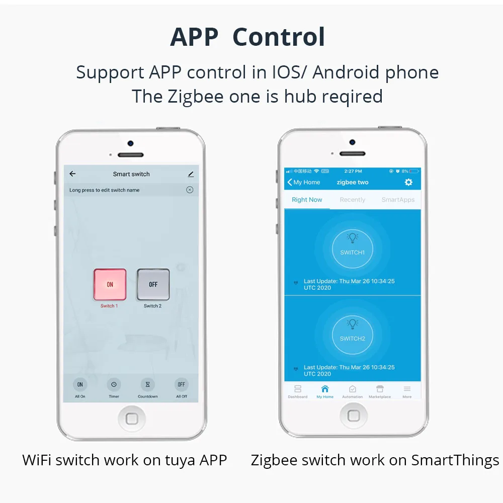 Zigbee 3 0 Wi-Fi переключатель DIY Smart светильник Mini Breaker Module SmartThings Wink Tuya пульт