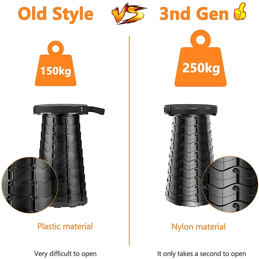 Satılık Taşınabilir Teleskopik Tabure Açık Katlanır Sandalye Balıkçılık Plaj Kamp Ev Ofis Plaj Sandalyesi Silla Plegable Katlanabilir Tabure