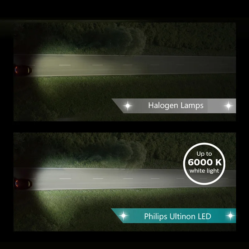 Philips Ultinon светодиодный H1 H4 H7 H8 H11 H16 9005 9006 HB3 HB4 6000 К яркий Автомобильный фар для авто