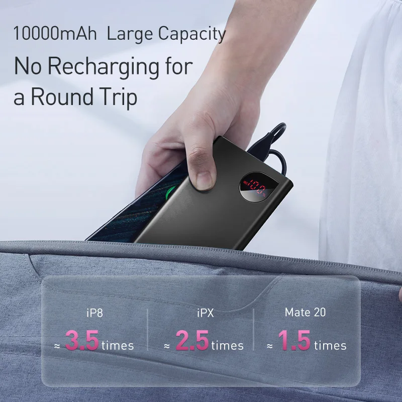 Baseus Power Bank 10000 мАч с 20 Вт Быстрая зарядка PD батарея Портативное зарядное