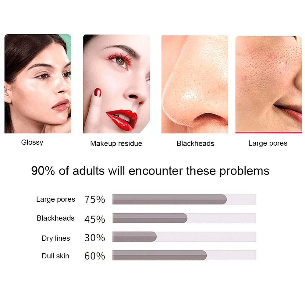 

3 In 1 Electric Silicone Facial Cleansing Brush Rechargeable Skin Peeling Blackhead Removal Pore Cleanser Face Massager Device