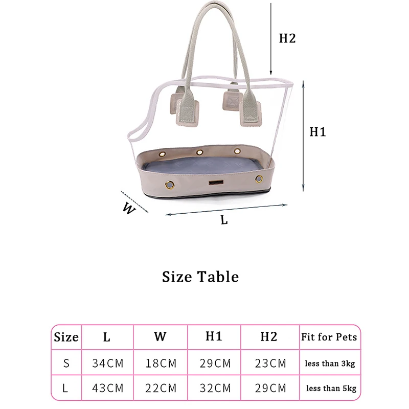 

Wholesale PVC Transparent Pet HandBag Travel Windproof Light Portable Breathable Dog Cat Bag For Small Dogs Cat Carrier Cat Bag
