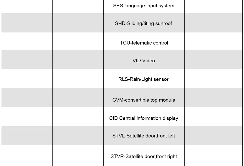Autek IFIX969 OBDII Автомобильный сканер подушка безопасности ABS SRS SAS EPB сброс масла TPMS профессиональная полная система ODB OBD2 диагностический инструмент