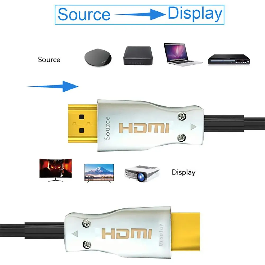 HDMI волоконно-оптический кабель-адаптер 2 0 Версия 4K Micro оптические кабели Engineering HD