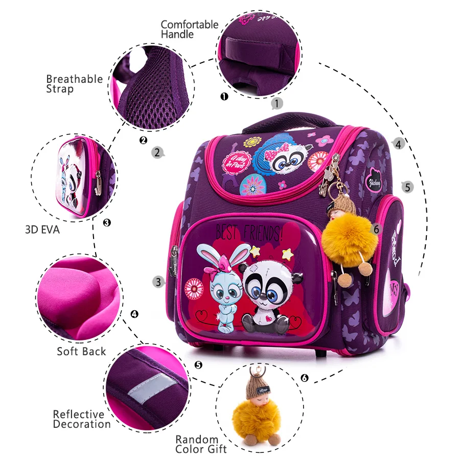 

Waterproof Children School Bags Orthopedic Backpack for Kids Primary Book Satchels Cartoon Panda owl Car Schoolbag Mochila 2020