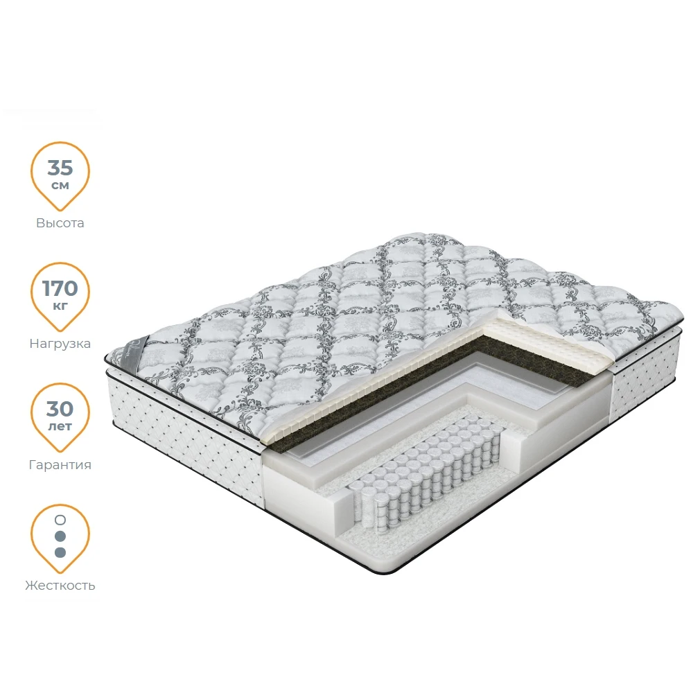 Матрас Verda Balance Pillow Top 90x200 | Мебель