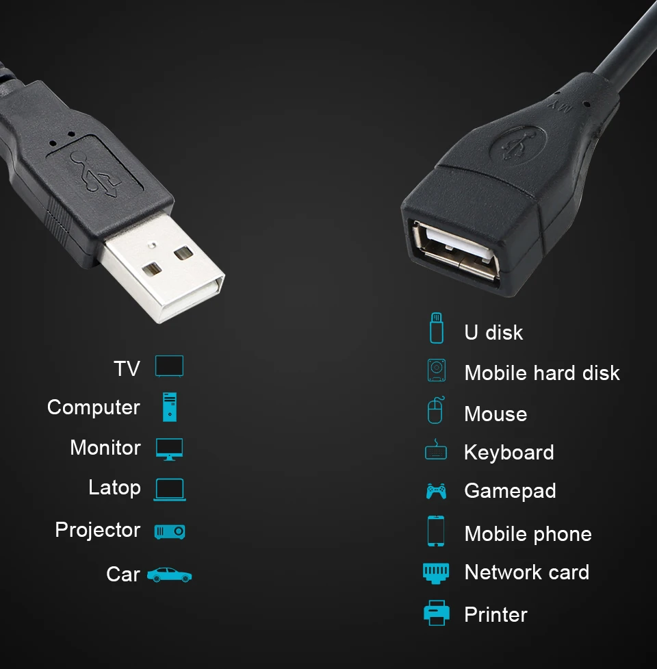 Кабель-Удлинитель USB 2 0 Папа-мама 10/5/3 м | Безопасность и защита