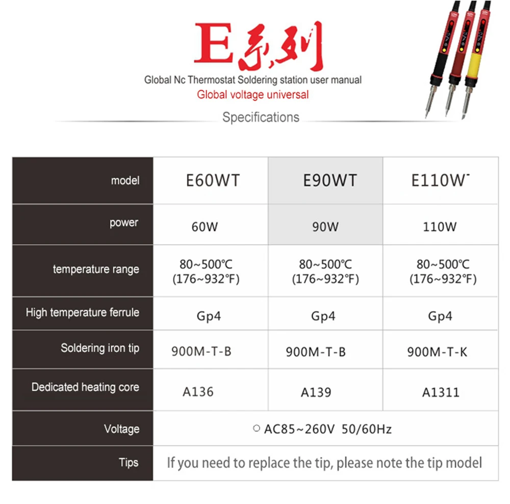 220 В/110 В E60WT Электрический паяльник EU CXG E60W светодиодный цифровой Регулируемый температурный керамический нагреватель 900 м наконечник лучше, чем 936d