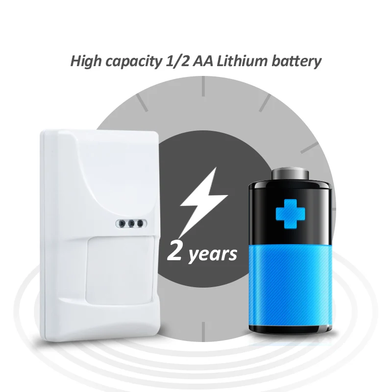Беспроводной PIR-датчик движения EV1527 433 МГц 2 шт./лот |