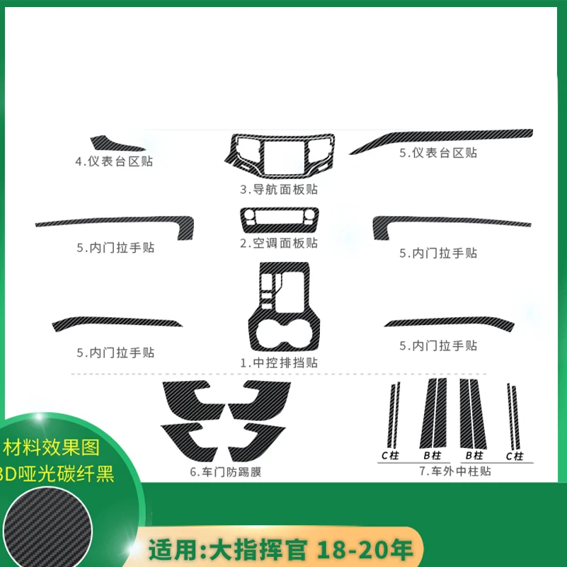 

Car Interior Central Control Panel Gear Panel Air Door Lifting Anti-kick Panel Trim Strip Stickers for Jeep Commander 2018-2021