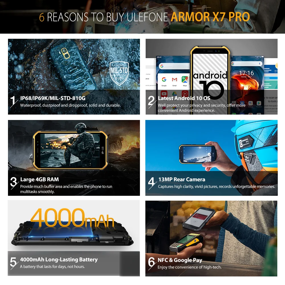Ulefone Armor X7 Pro Android 10 Rugged IP68 Waterproof Smartphone 4GB 32GB Quad-core NFC 2.4G/5G WiFi 4G LTE Mobile Phone