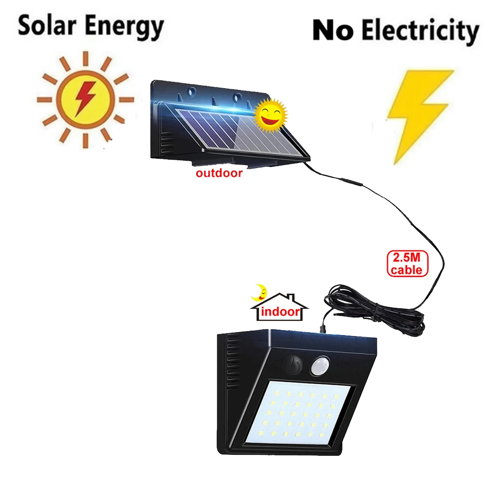 1/4 шт 30 LED чип Солнечный свет PIR датчик движения Беспроводная Солнечная лампа
