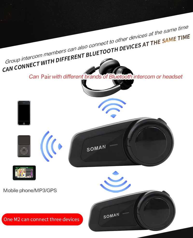 TWS гарнитура SOMAN с поддержкой Bluetooth водонепроницаемая|Наушники для шлемов| |