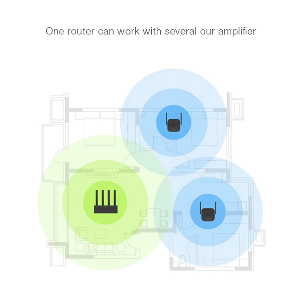 Wi-Fi-повторитель Xiaomi 2 Pro Router amplifier adapter 300 Мбит/с антенны | Компьютеры и офис