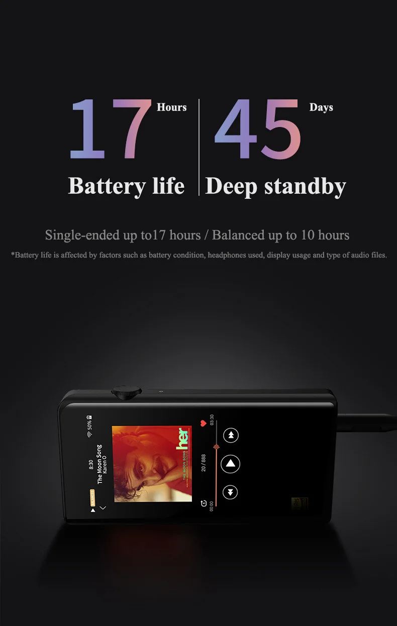 Shanling M5s AK4493EQ DAC Портативный Hi-Res Музыкальный плеер HIFI DAP MP3 с aptX Bluetooth особенности DSD256 для бега спорта