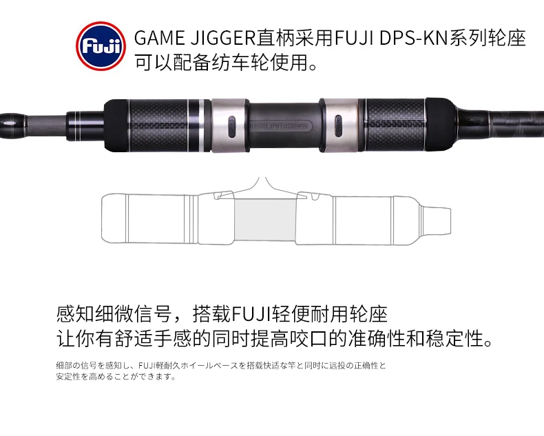 Япония Полный Fuji части MADMOUSE медленная отжимная Удочка 1,98 м PE 3-6 приманка 150-400 г 20 кгсшиппинг/литая лодка удочка океанская удочка