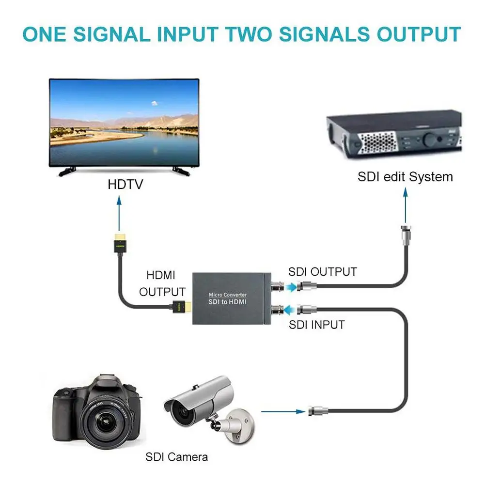 SDI к HDMI/HDMI с питанием Mini 3G HD SD видео микро Конвертер адаптер аудио Авто форматом
