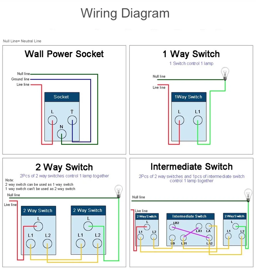 Переключатель настенный серебристый промежуточный светильник ель из атласной