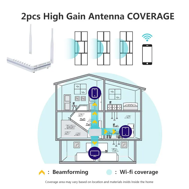 wi fi amplifier HUASIFEI router for fiber optic Wireless 300Mbps 4LAN port 1WAN ports Wi-fi router 2 external antennas wi-fi for Home Office wireless wifi amplifier