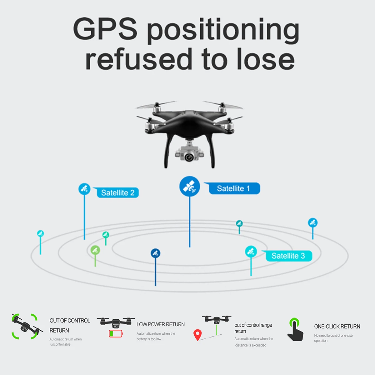 Глобальный Дрон Профессиональный следящий за мной Дрон на ру 5G Wi-Fi FPV долгое время Летающий Квадрокоптер gps Дроны с камерой HD 1080P VS SG906 F11
