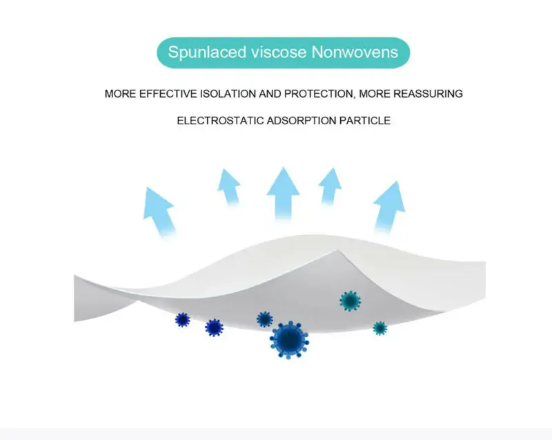 Новинка 2020 в наличии X100 универсальная одноразовая сменная подкладка для маски|Чистящие салфетки| |