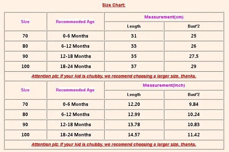 Summer Newborn Baby Girl Sunflower Tassels Floral Print Romper Body Suit Jumpsuit Outfits Babe Kids Clothes Sunsuits Clothings | Мать и