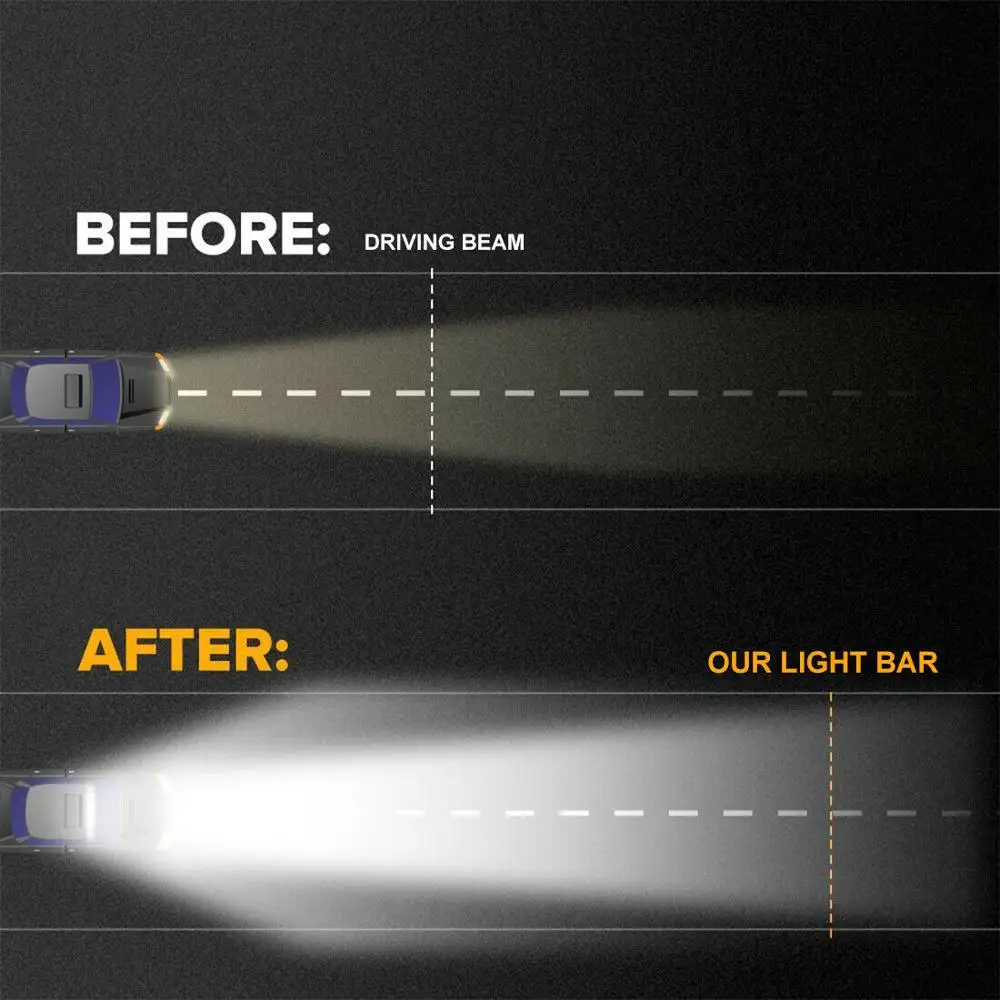 Супер яркий Однорядный тонкий автомобильный светодиодный рабочий светильник