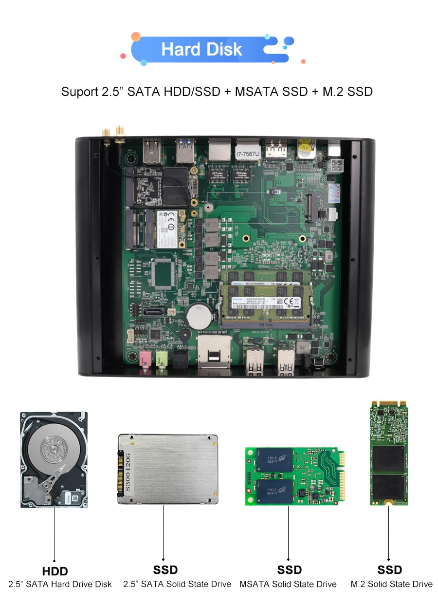 Дешевый Windows 10 Pro мини ПК без вентилятора i7 5500U i5 5200U i3 5005U 2 * Lans HDMI 1 оптический Barebone