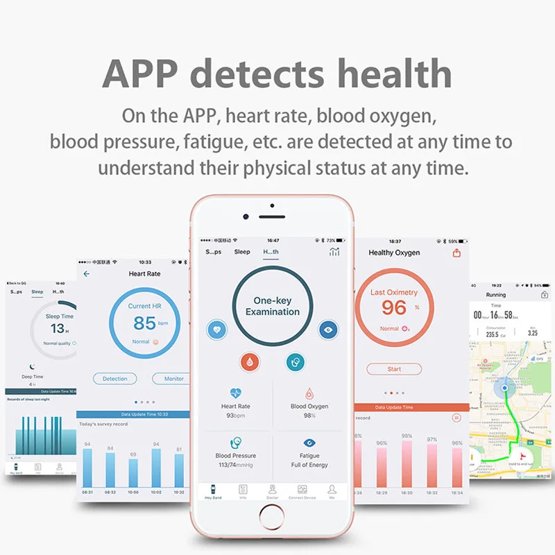 

New Women Smart Watch Step Count Distance Heart Rate Monitor Blood Pressure Calories Couple Smartwatch For IPhone Huawei Samsung